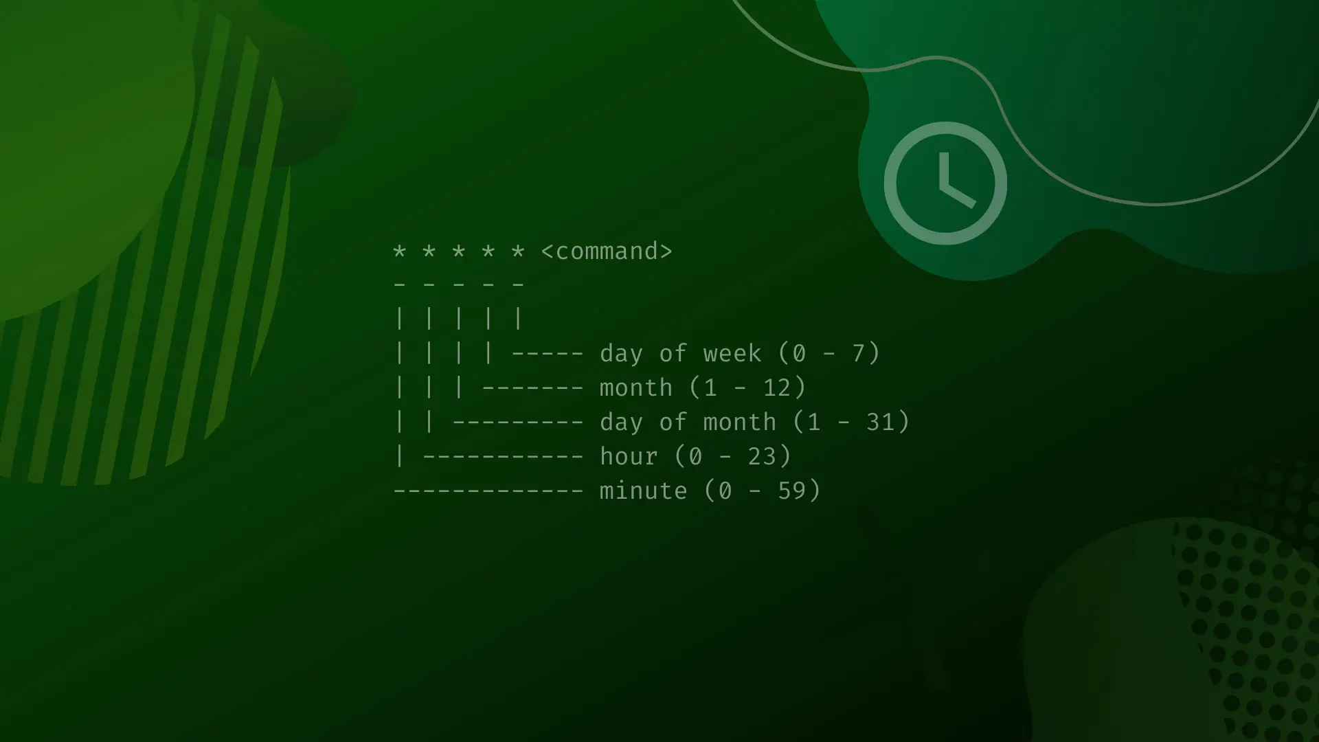 Exploiting the Cron Jobs Misconfigurations – Part 2