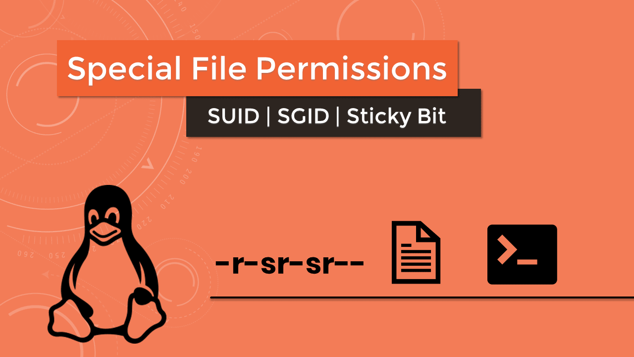 Demystifying SUID and SGID bits