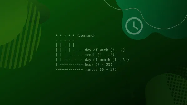 Exploiting the Cron Jobs Misconfigurations – Part 2